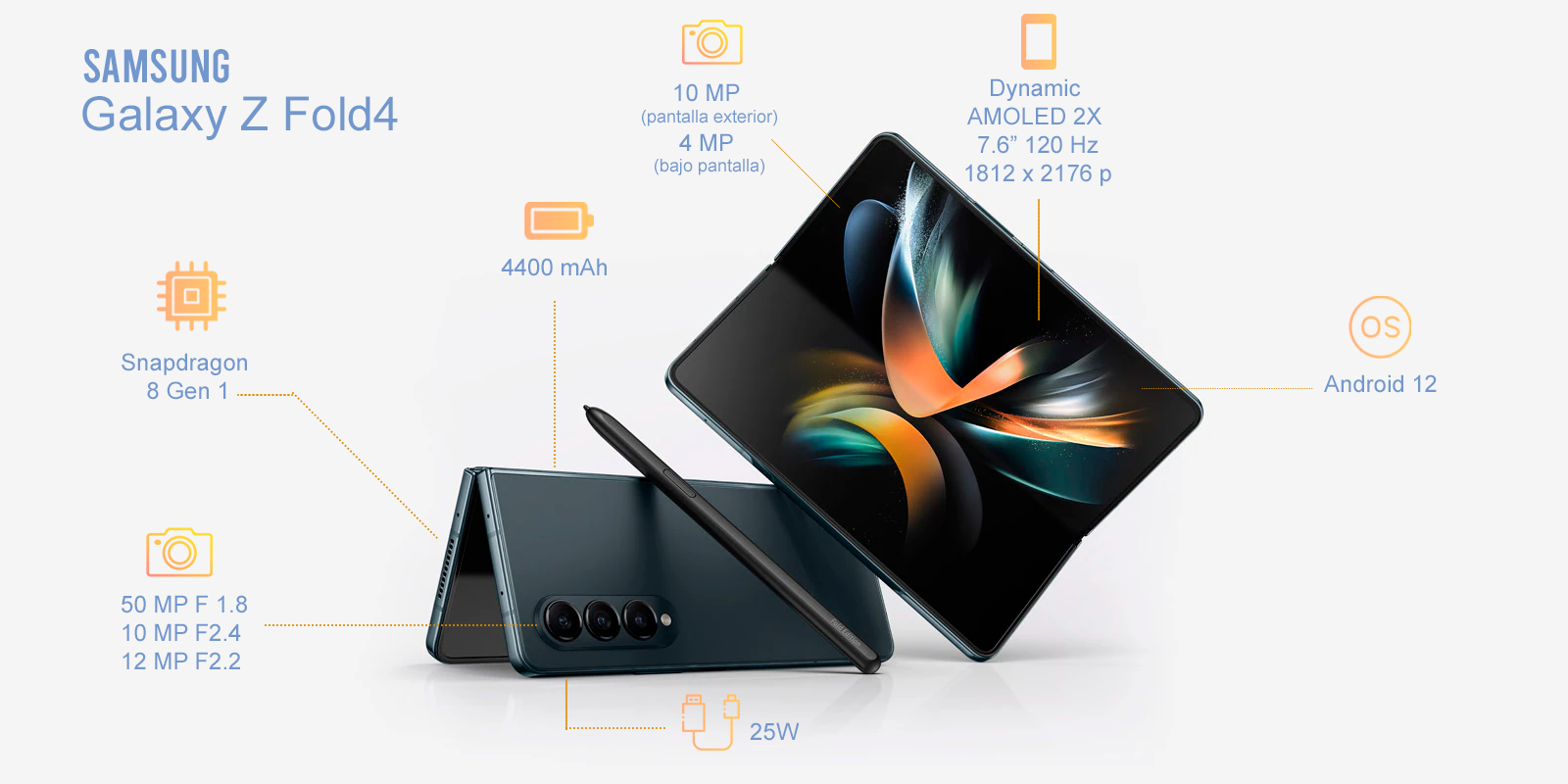Galaxy Z fold4 características