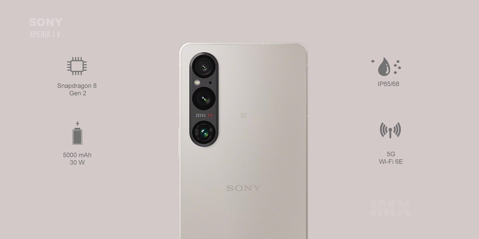 Xperia 1 V rendimiento