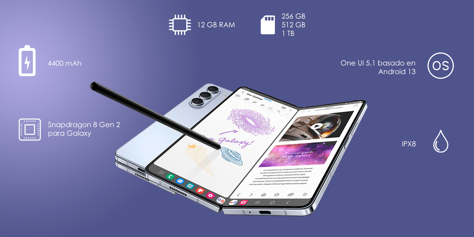 Galaxy Z Fold 5 rendimiento