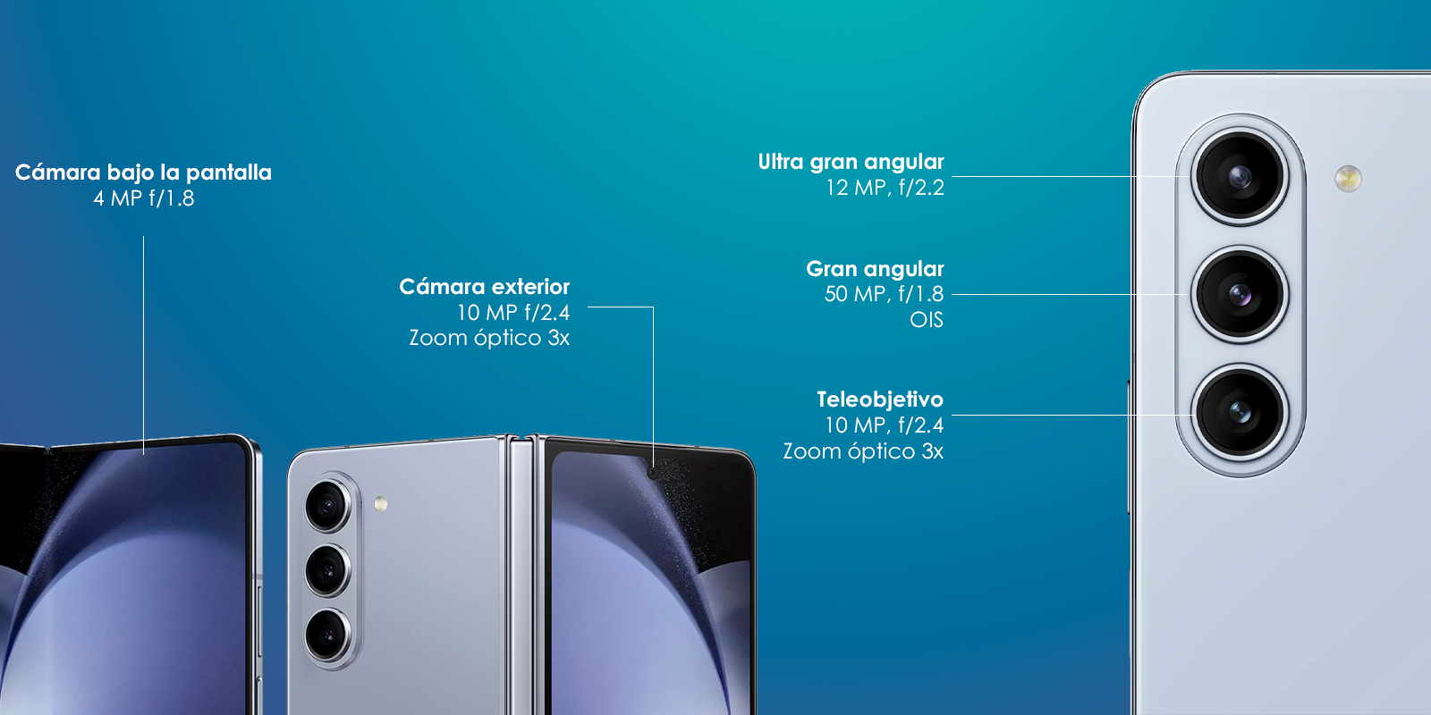 Galaxy Z Fold 5 Cámara