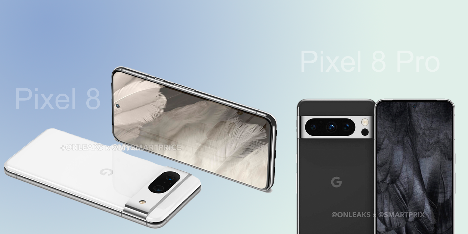 Google Pixel serie 8 pantalla