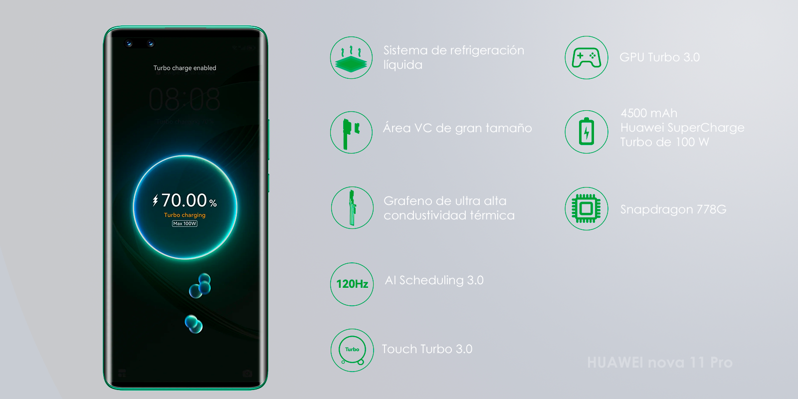 Huawei nova 11 pro rendimiento