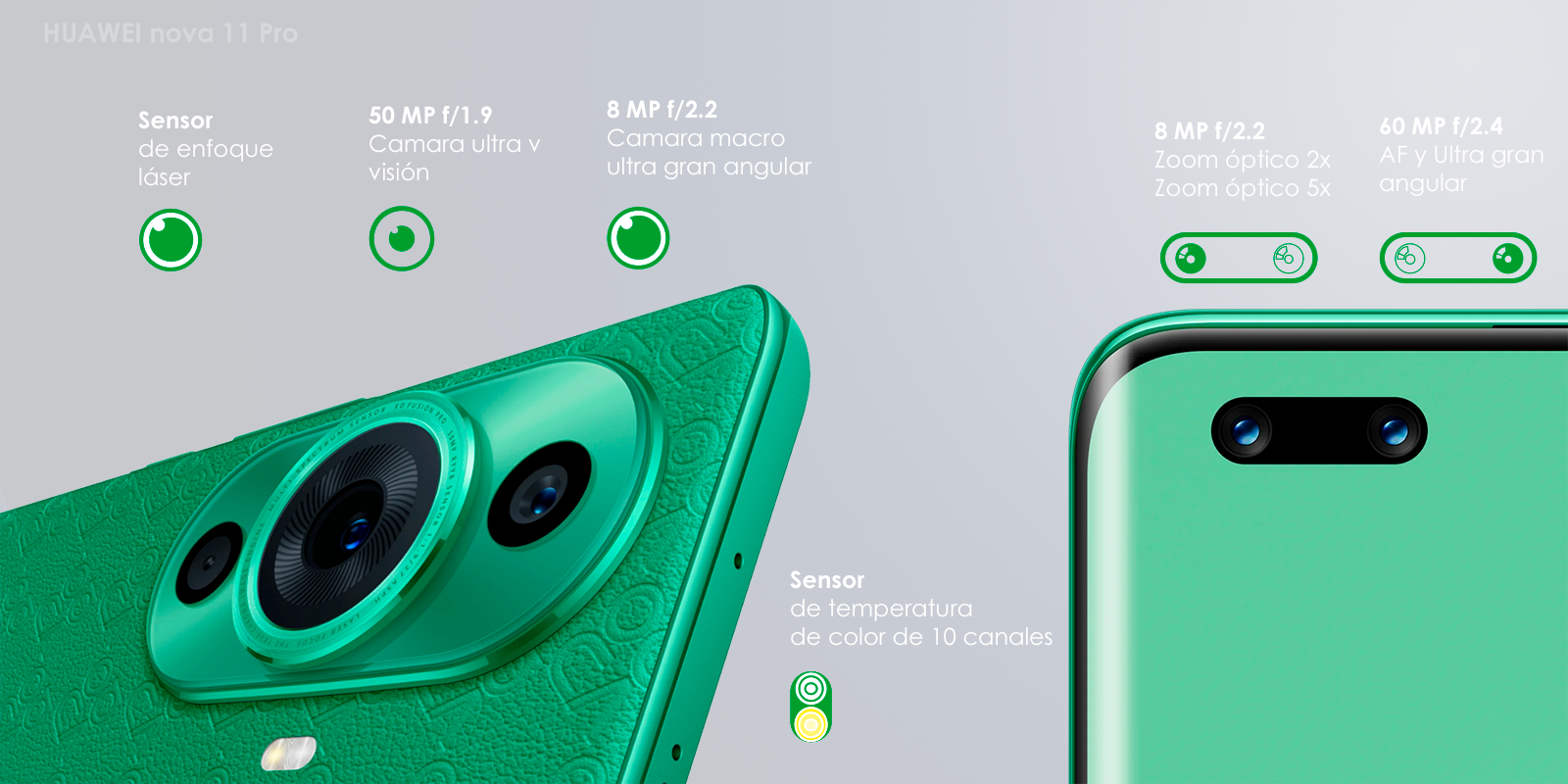 huawei nova 11 pro cámara