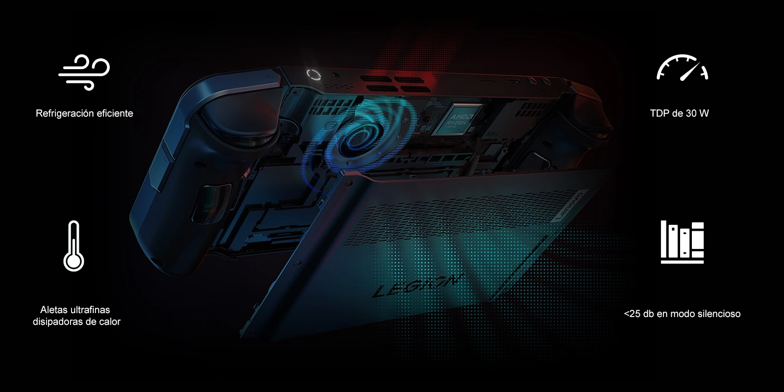 Lenovo legion go diseño térmico