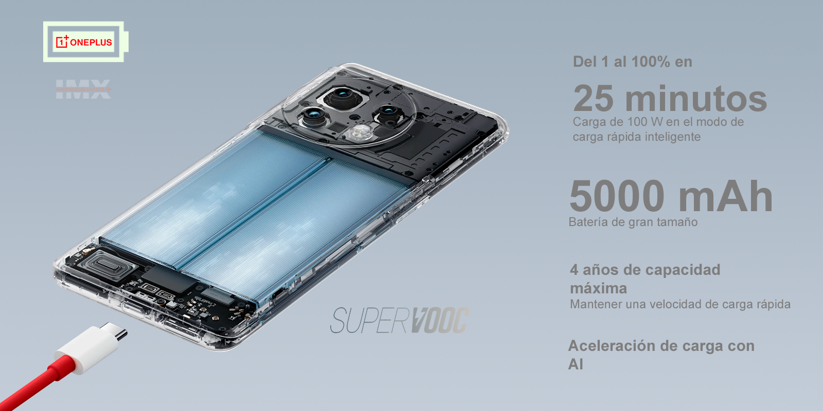 oneplus 11 batería de 5000 mAh y carga de 100W