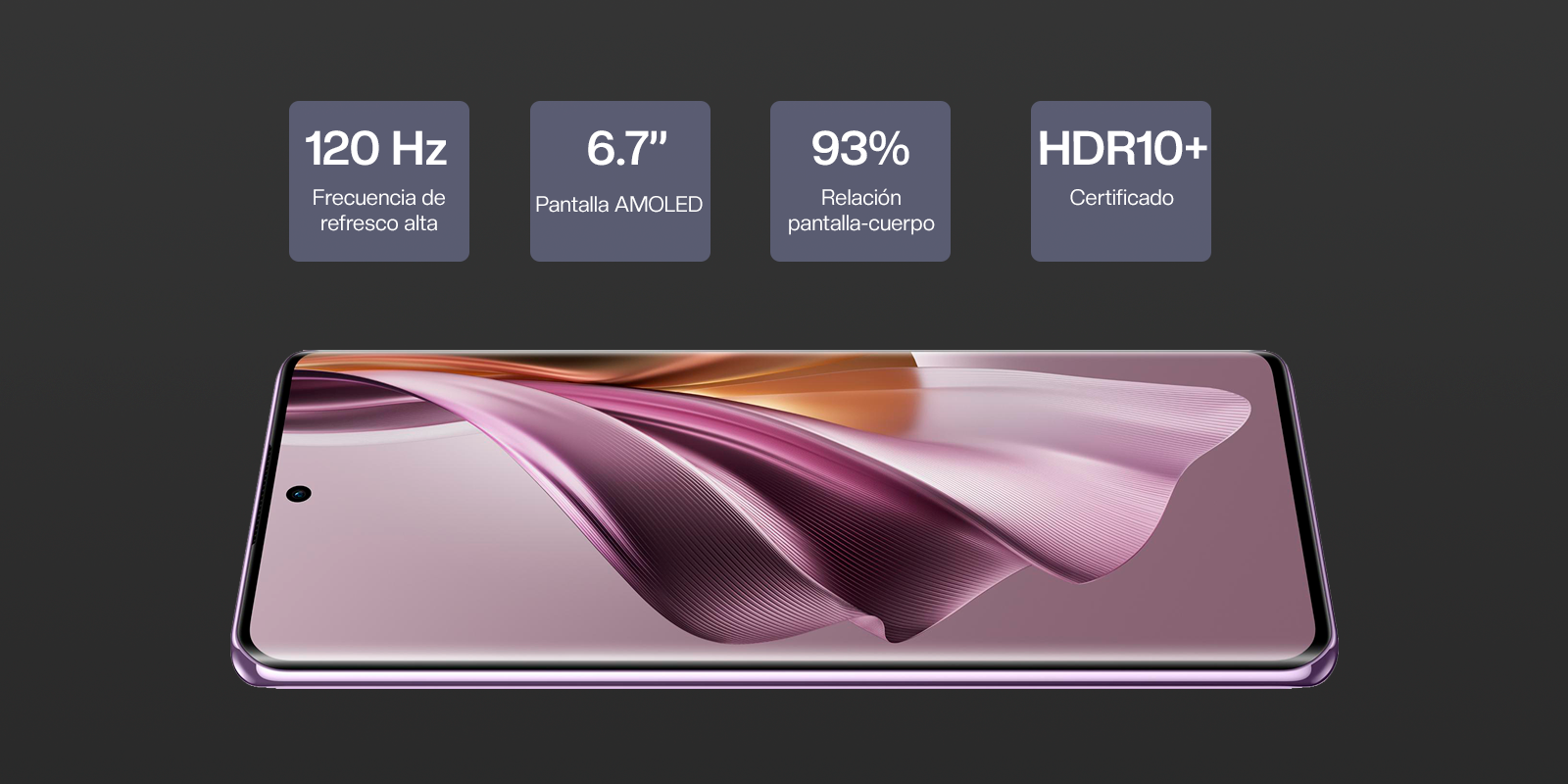 Pantalla Oppo Reno 10 Pro