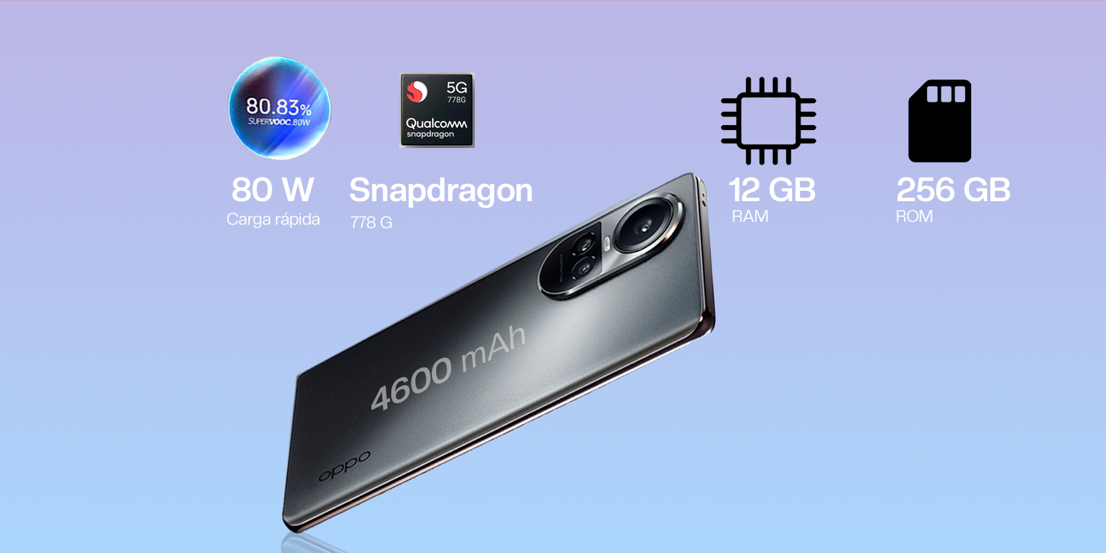 Oppo Reno 10 Pro rendimiento