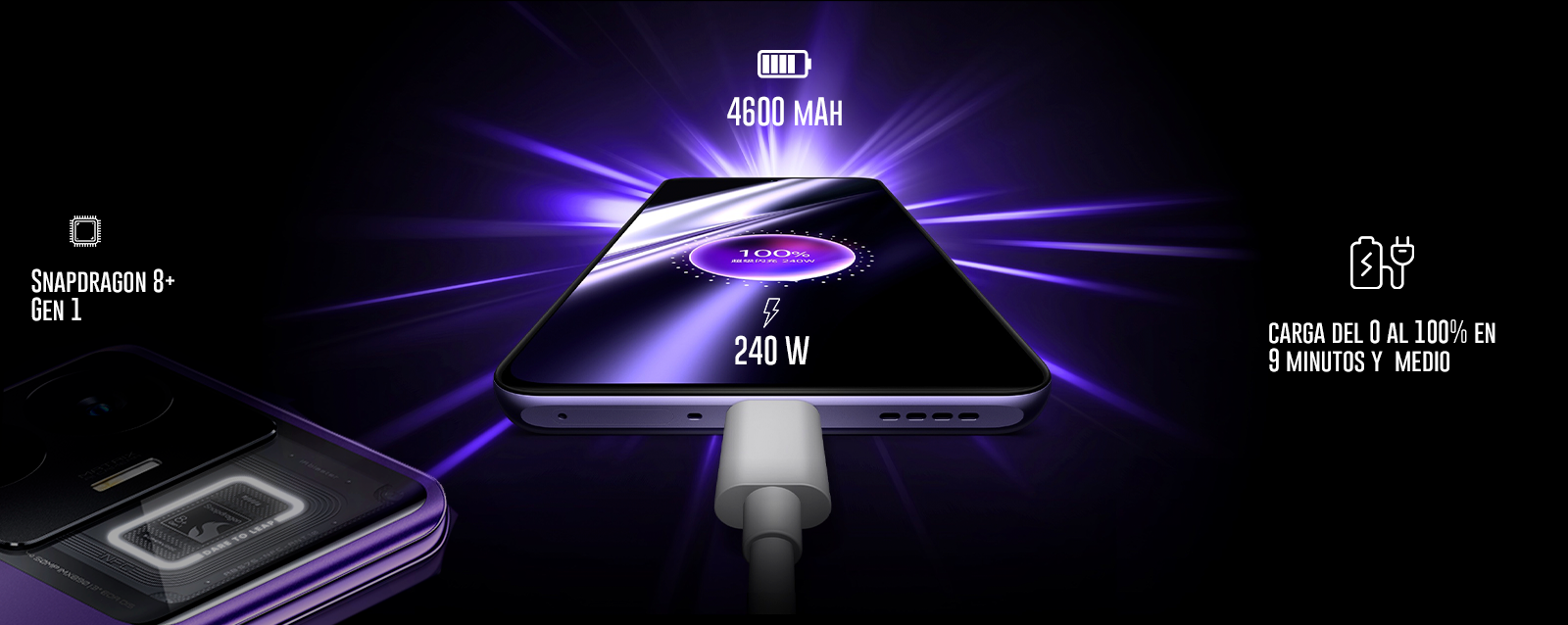 realme gt3 rendimiento