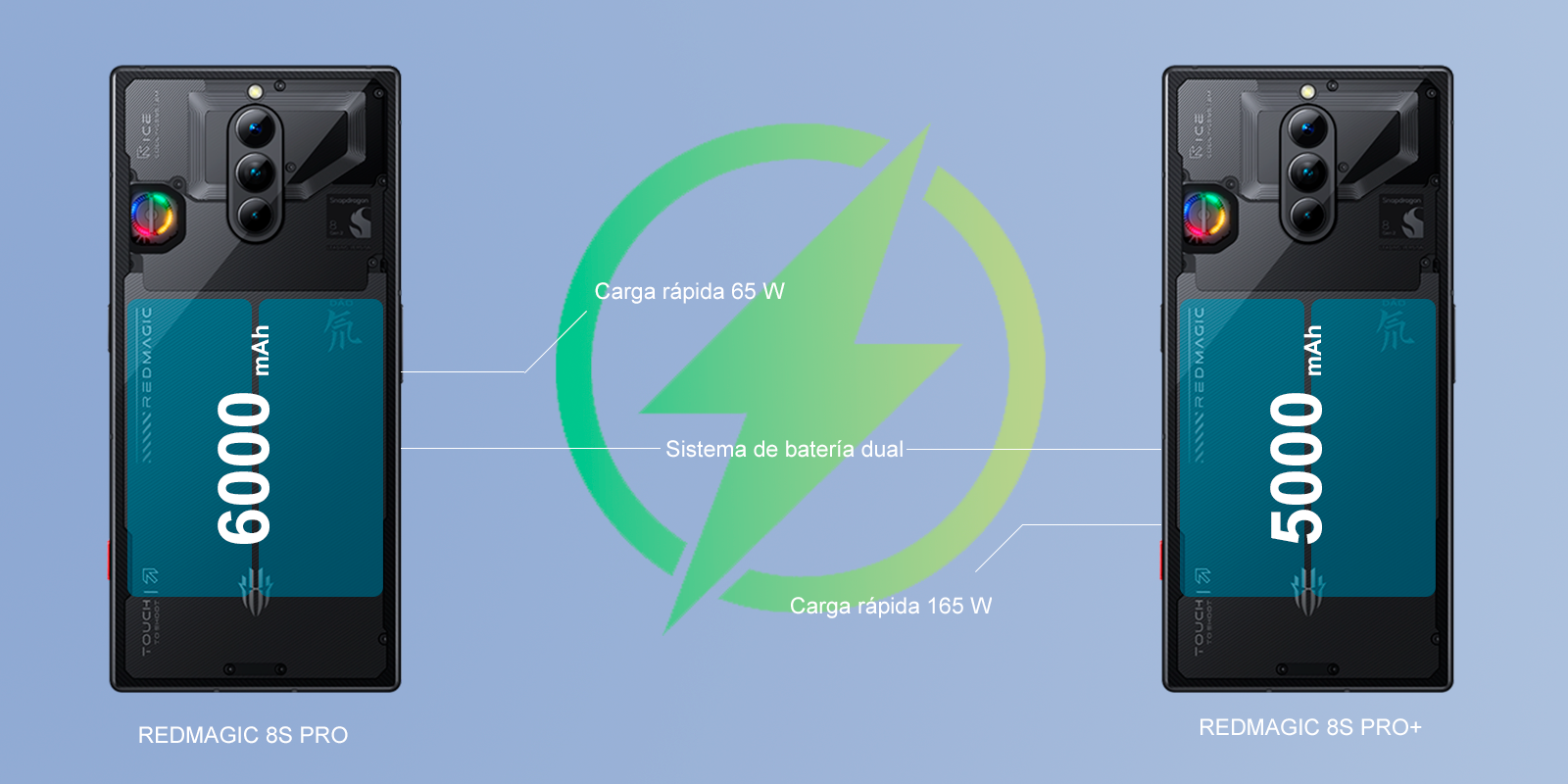 de cuánto es la batería del redmagic 8 pro plus