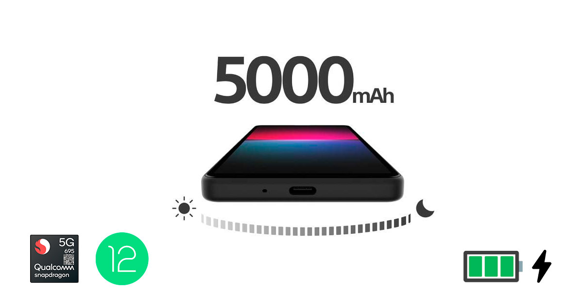 Xperia 10 iv hardware