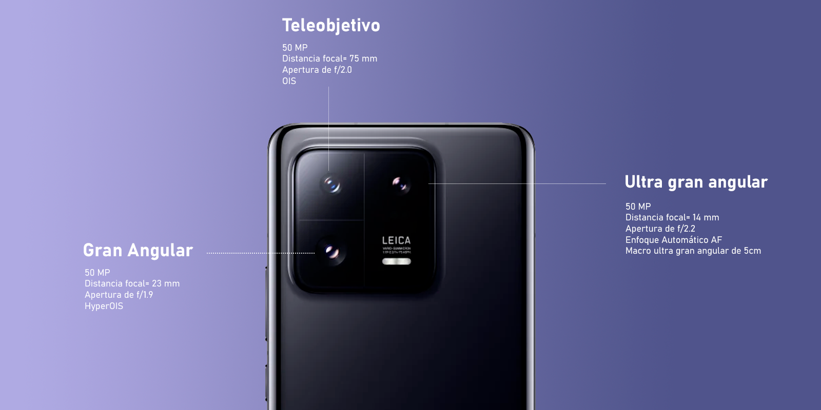 Xiaomi 13 pro cámaras