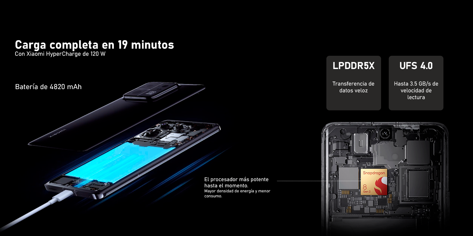Xiaomi 13 pro procesador, ram y almacenamiento