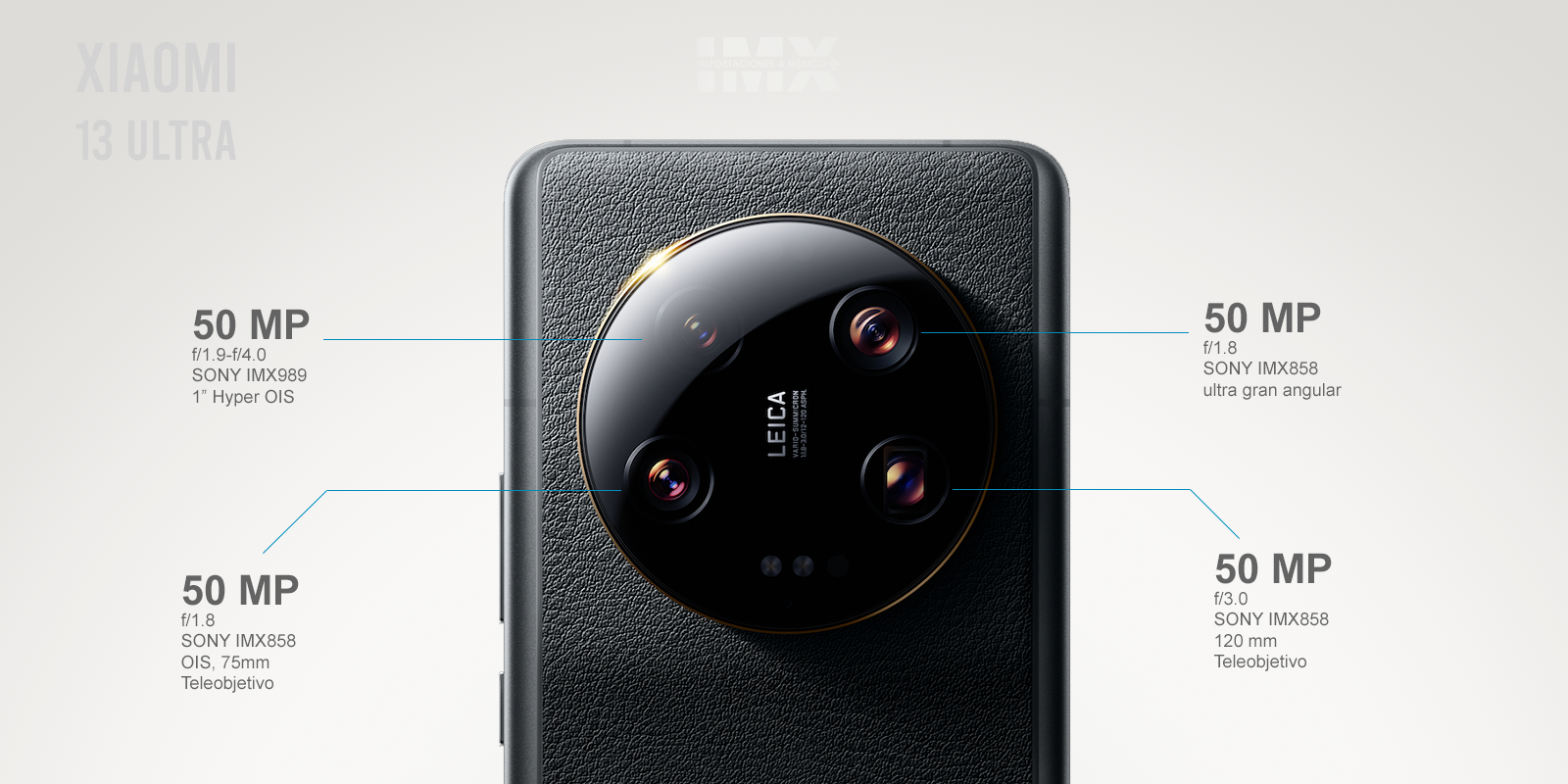 xiaomi 13 ultra cámara