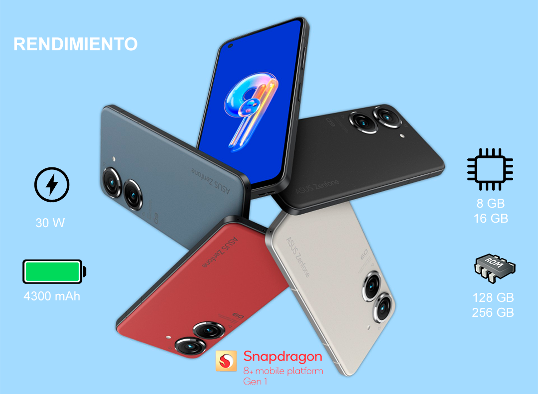 rendimiento zenfone 9