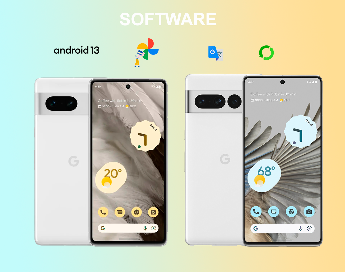 pixel 7 y pixel 7 pro software