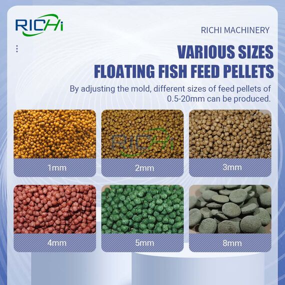 Máquina Industrial de Pellets de Alimentación Animal RICHI SZLH-420 - Para Aves, Ganado, Cabras, Conejos y Peces