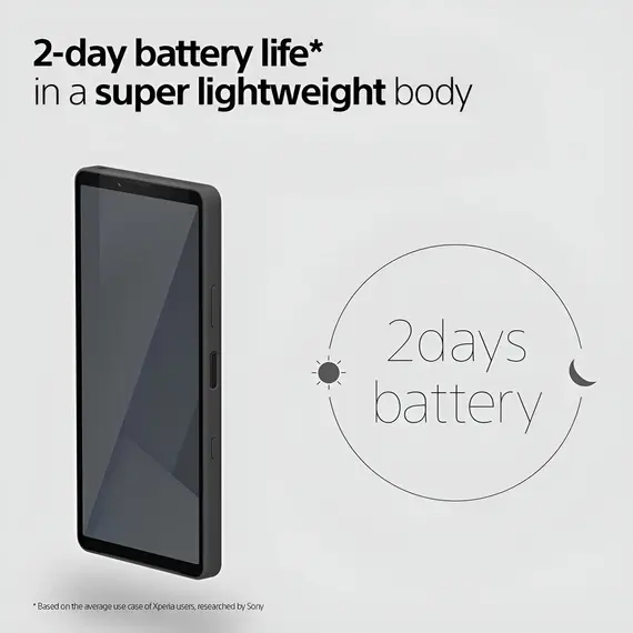 Sony Xperia 10 VII (128 GB + 8GB, Negro) Sony Xperia 10 VII (128 GB + 8GB, Negro)