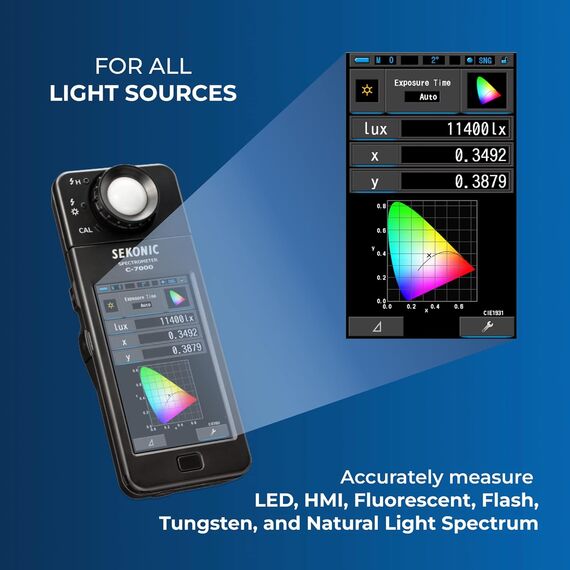 Sekonic C-7000