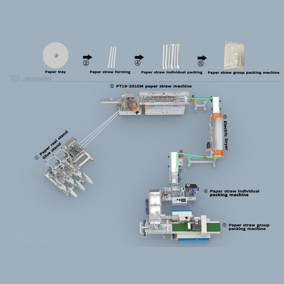 Máquina para Popotes de Papel de 7 cuchillas