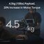 DJI RS 4 Pro Gimbal
